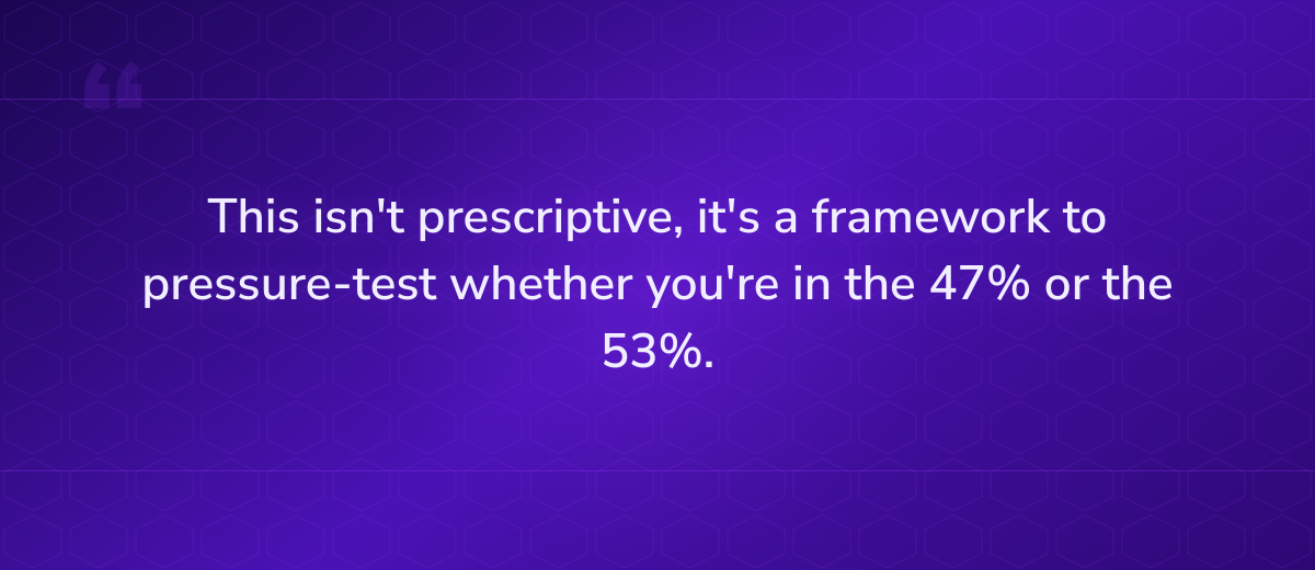 Key insight: This isn't prescriptive, it's a framework to pressure-test whether you're in the