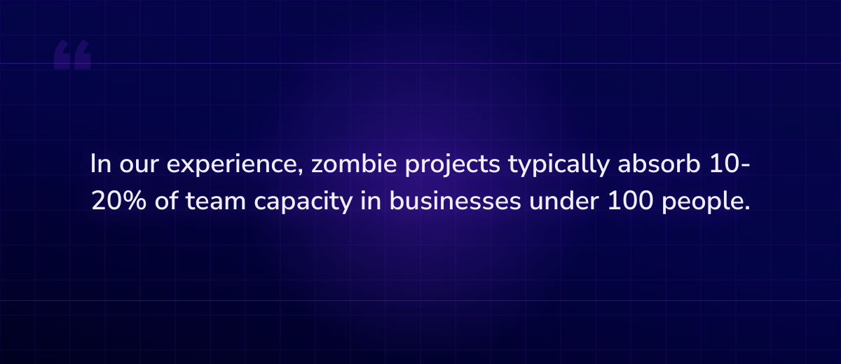Key insight: In our experience, zombie projects typically absorb 10-20% of team capacity in b