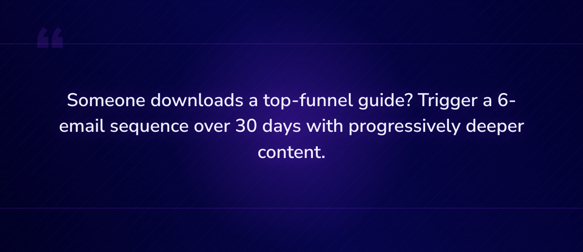 Key insight: Someone downloads a top-funnel guide? Trigger a 6-email sequence over 30 days wi