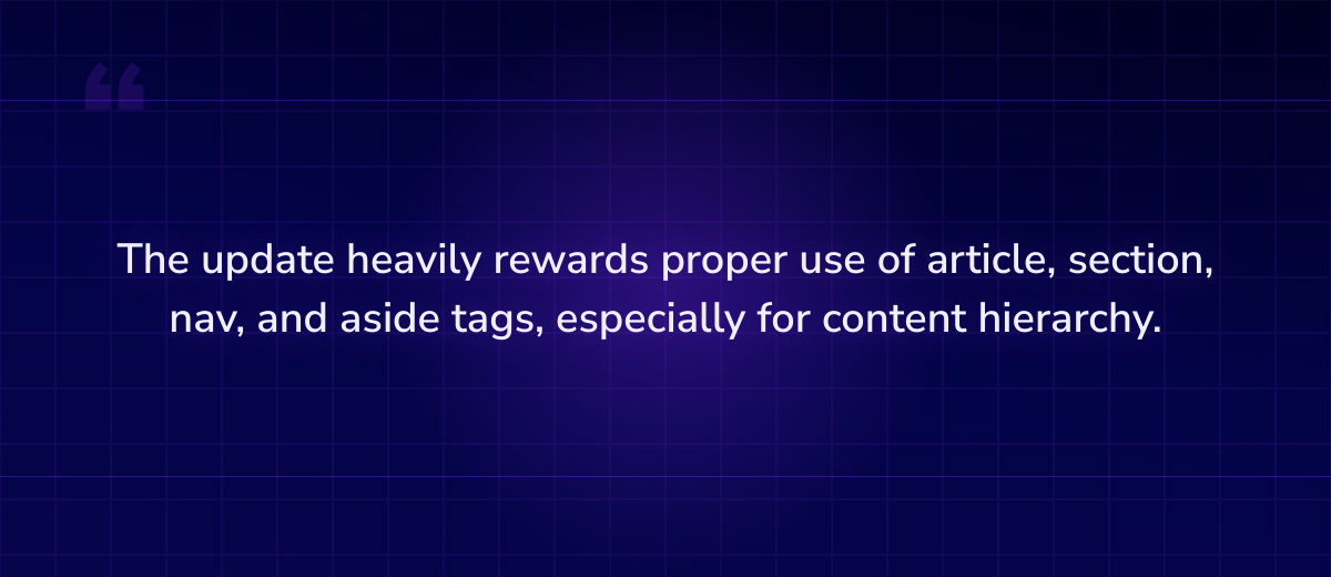 Key insight: The update heavily rewards proper use of article, section, nav, and aside tags,
