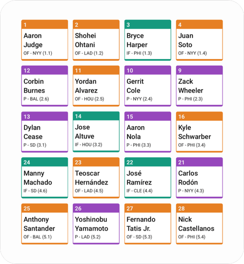 Underdog Drafts | Daily Drafts, Best Ball & Tournaments