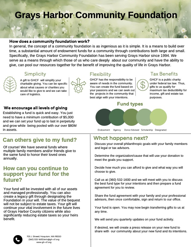 What is a Community Foundation?