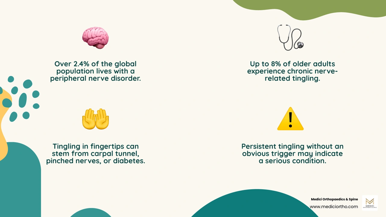 Common causes of fingertip tingling mapped to nerves, triggers, and warning signs infographic Common causes of fingertip tingling mapped to nerves, triggers, and warning signs infographic