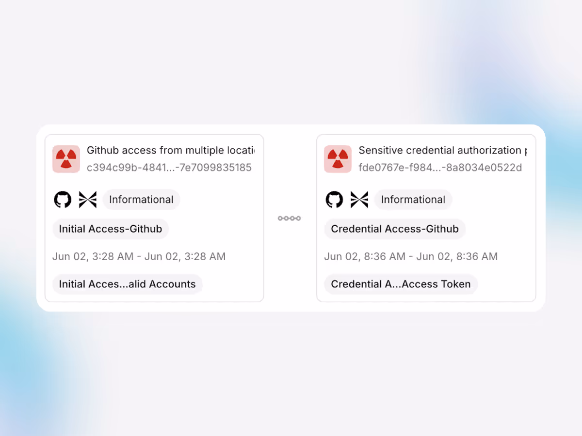 Image showing GitHub access and credential authorization findings detected and classified by Exaforce
