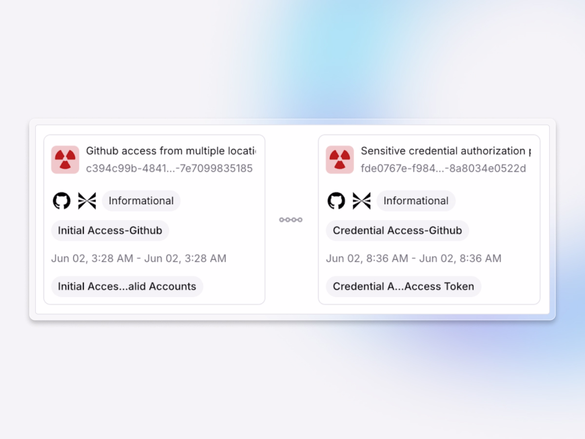 Image showing GitHub access and credential authorization findings detected and classified by Exaforce