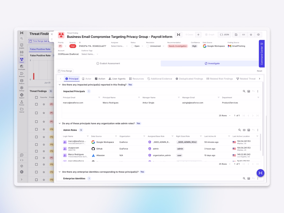 Exaforce phishing case view mapping impacted users, systems, and permissions after credential-based attack