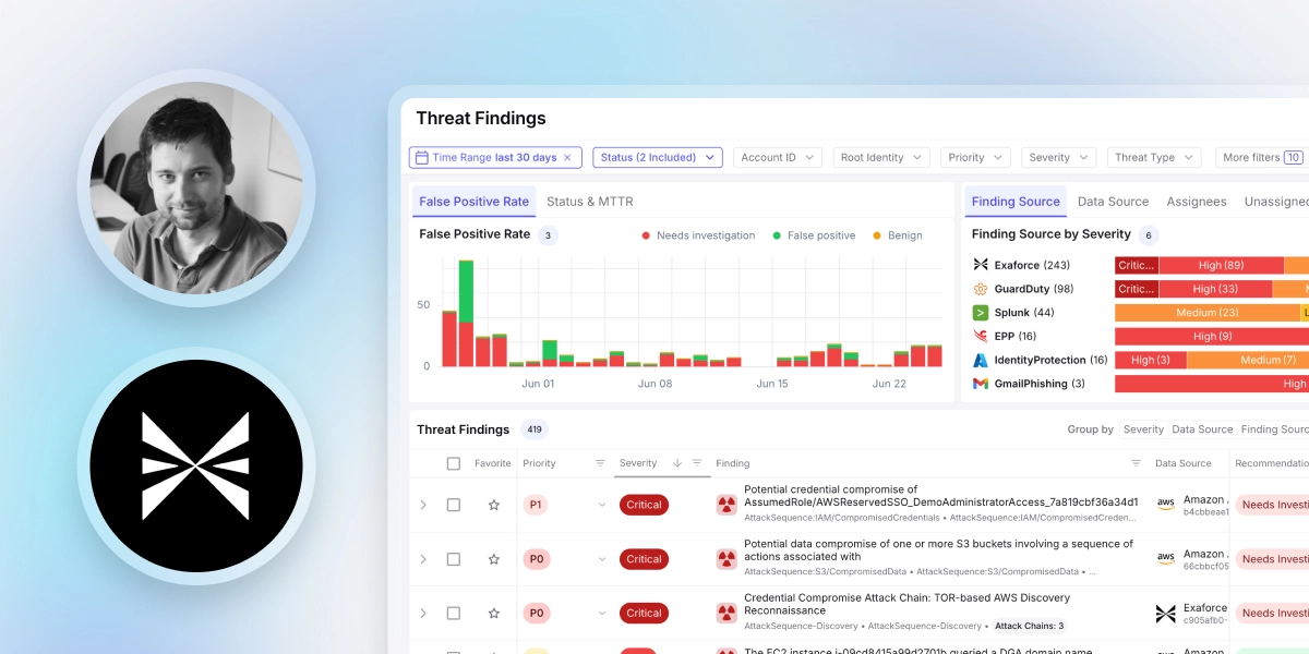 Exaforce dashboard showing AI bots analyzing threat data and alert severity for faster response