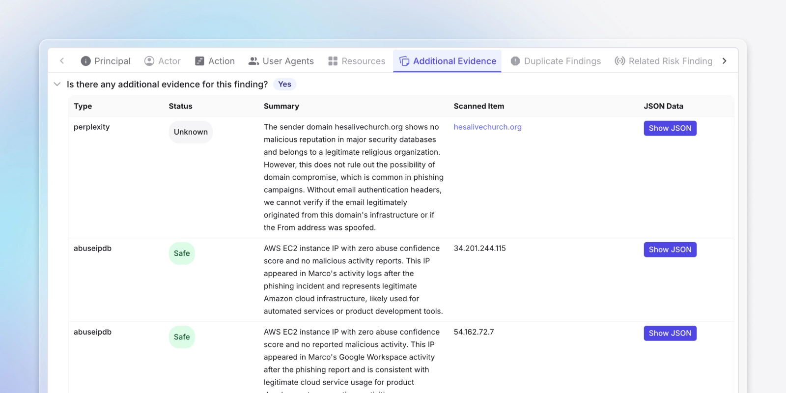 Additional evidence tab showing a table of evidence by type