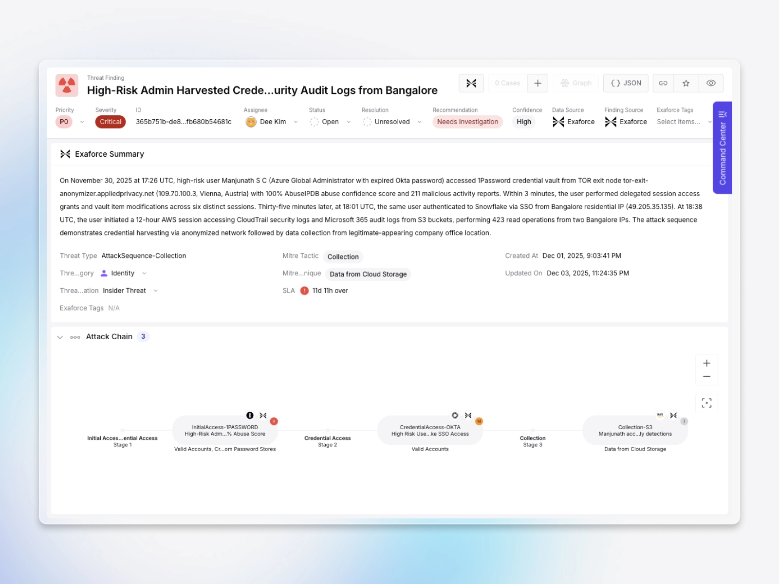 Exaforce threat finding about a high risk administrator, showing an attack chain