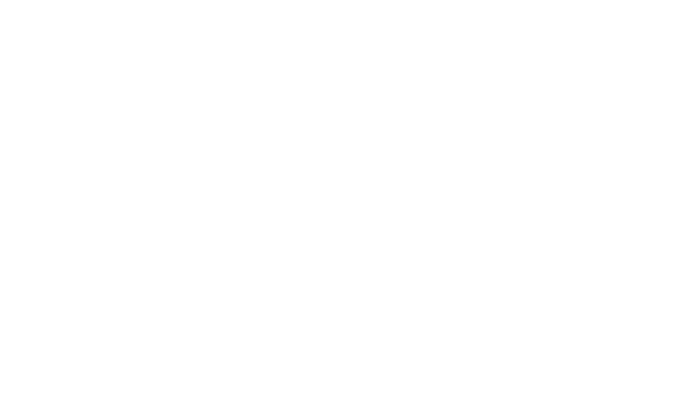 FXStreet