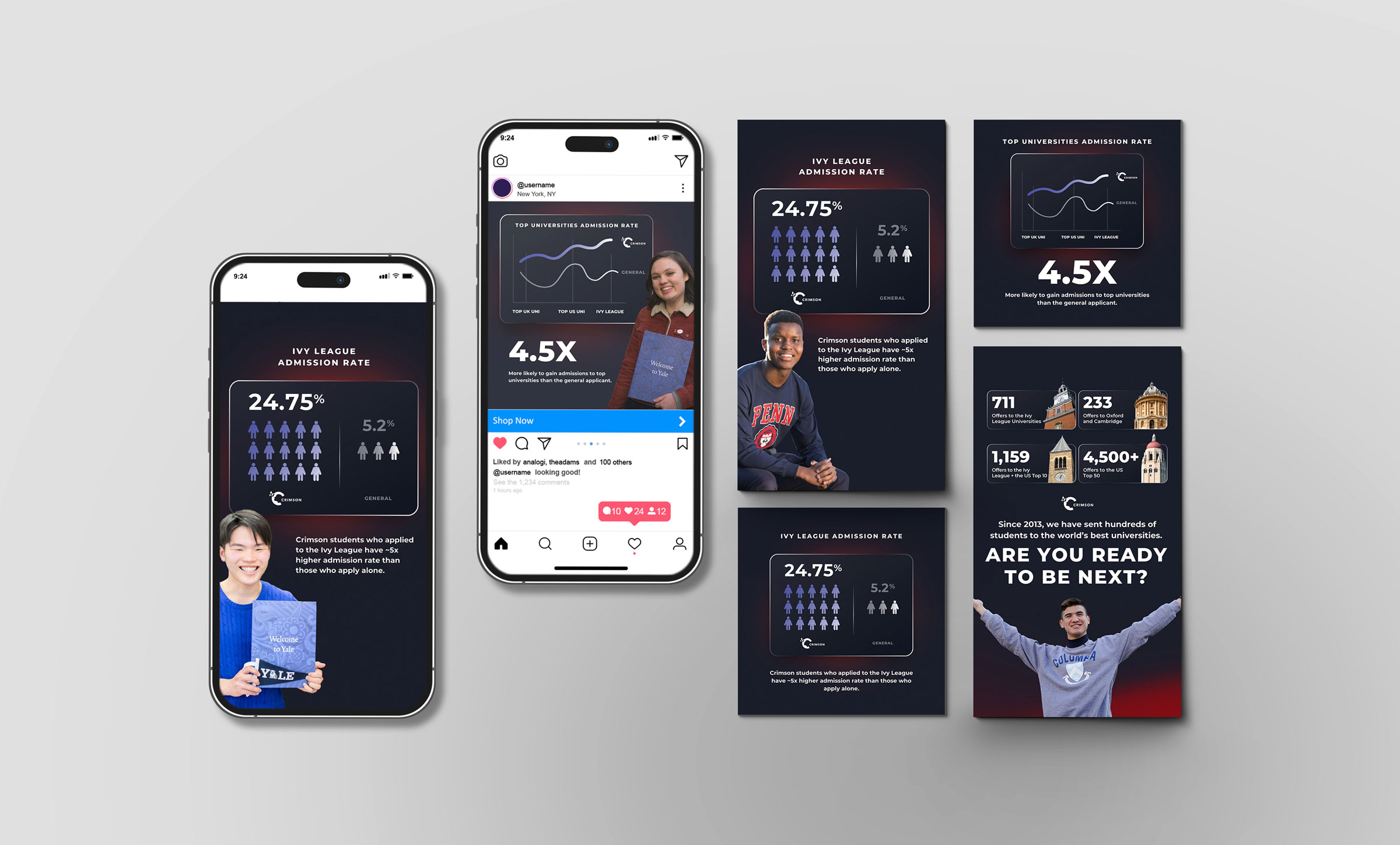 Digital Promotions