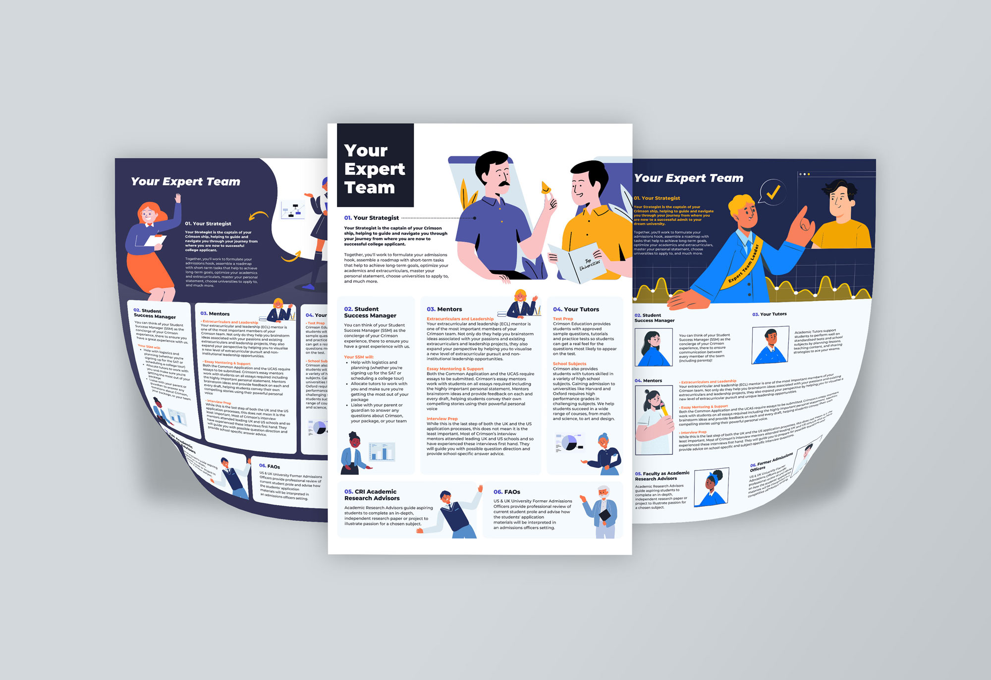 Publications