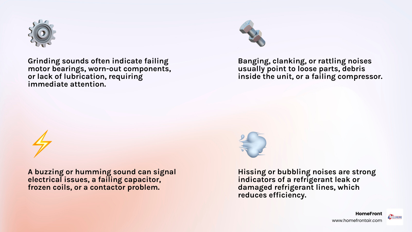 infographic showing common heat pump noises and their causes: grinding indicates motor bearing failure, banging suggests loose parts or compressor issues, buzzing points to electrical problems, and hissing signals refrigerant leaks - "My heat pump is making a strange noise. Find a repair specialist in Martindale, TX." infographic 4_facts_emoji_light-gradient