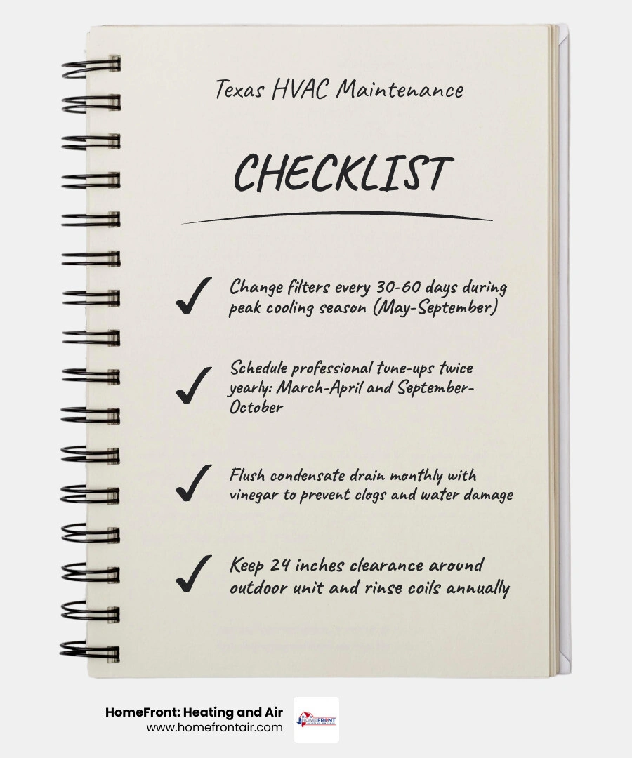 Texas HVAC maintenance calendar infographic showing monthly tasks from filter changes to seasonal professional tune-ups