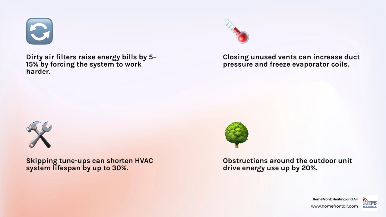 infographic showing 7 common HVAC maintenance mistakes and their impact on energy bills and system lifespan infographic infographic showing 7 common HVAC maintenance mistakes and their impact on energy bills and system lifespan infographic