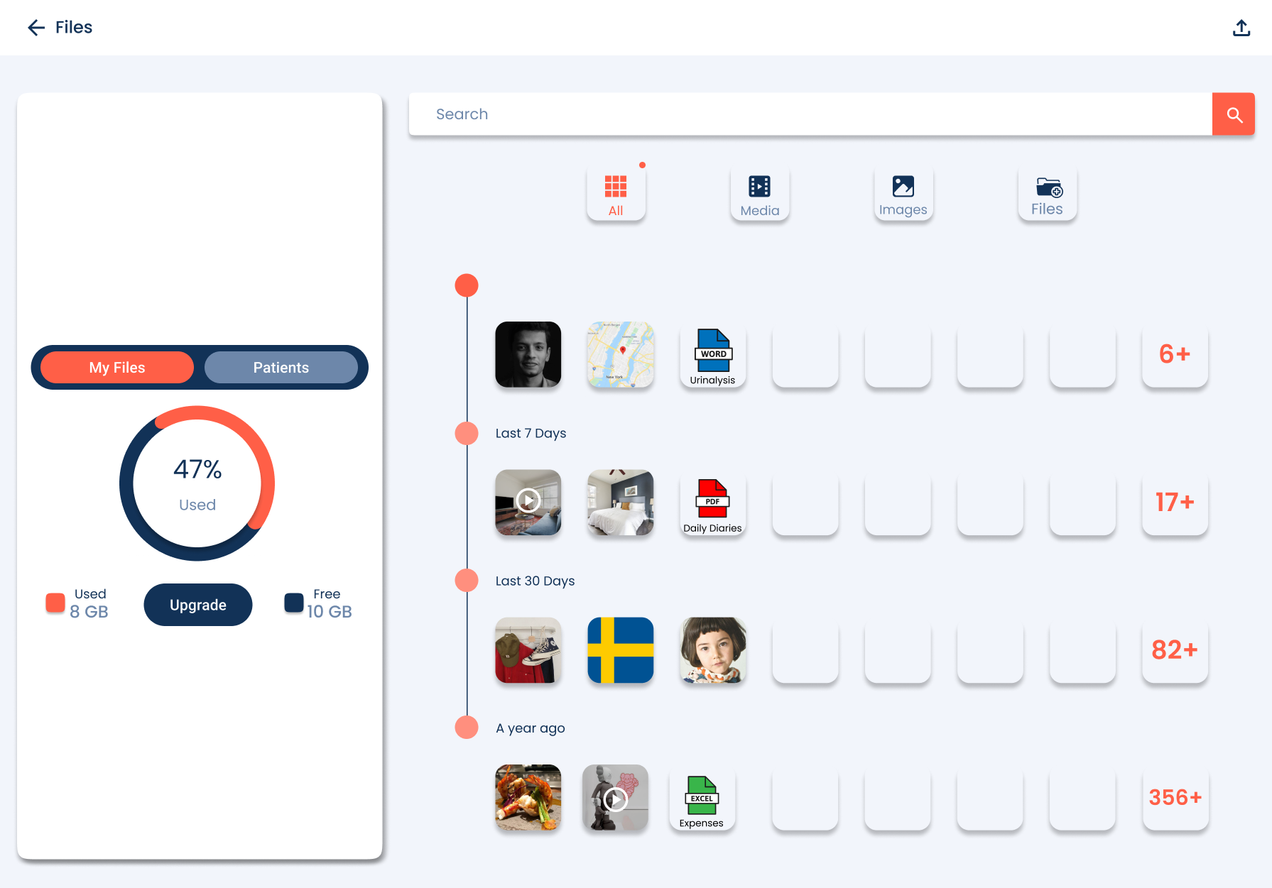 The old design of the file manager