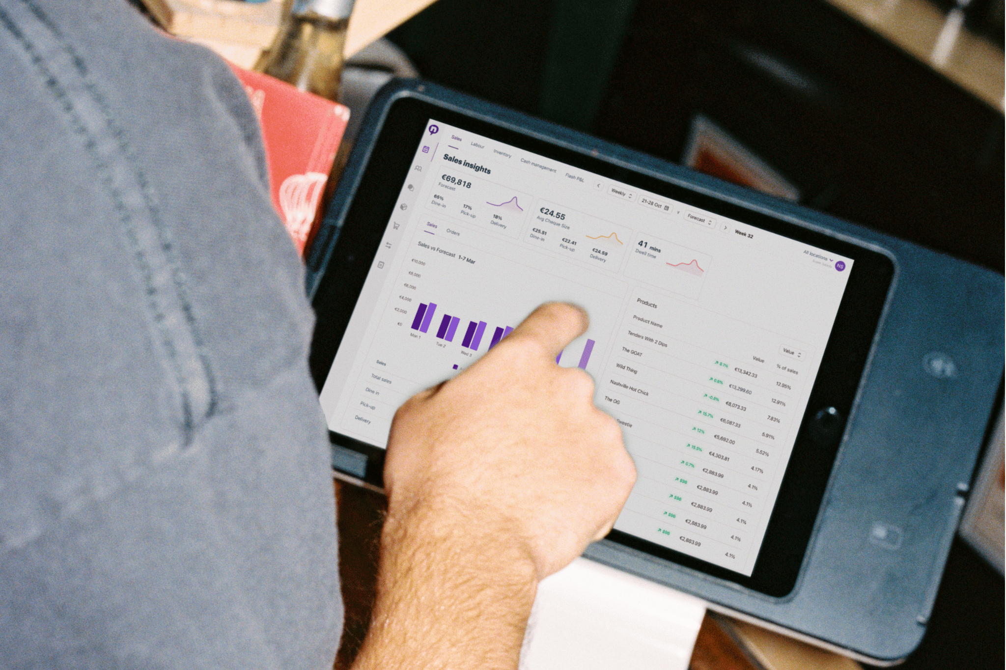 Restaurant operators reviewing sales insights in Nory