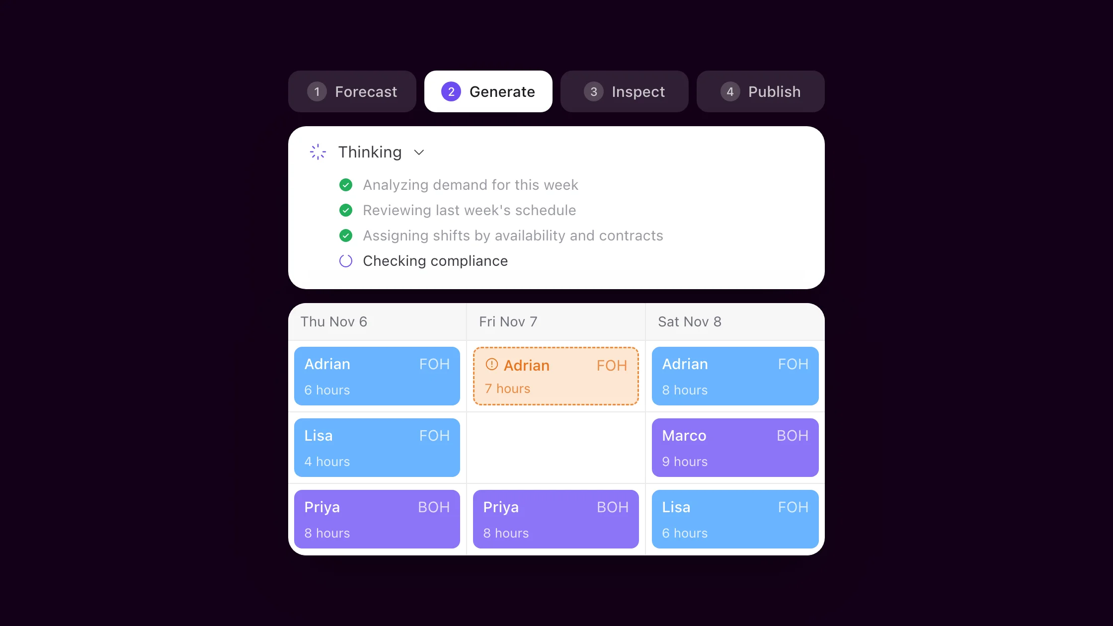 Nory Scheduling Assistant building a schedule based on demand