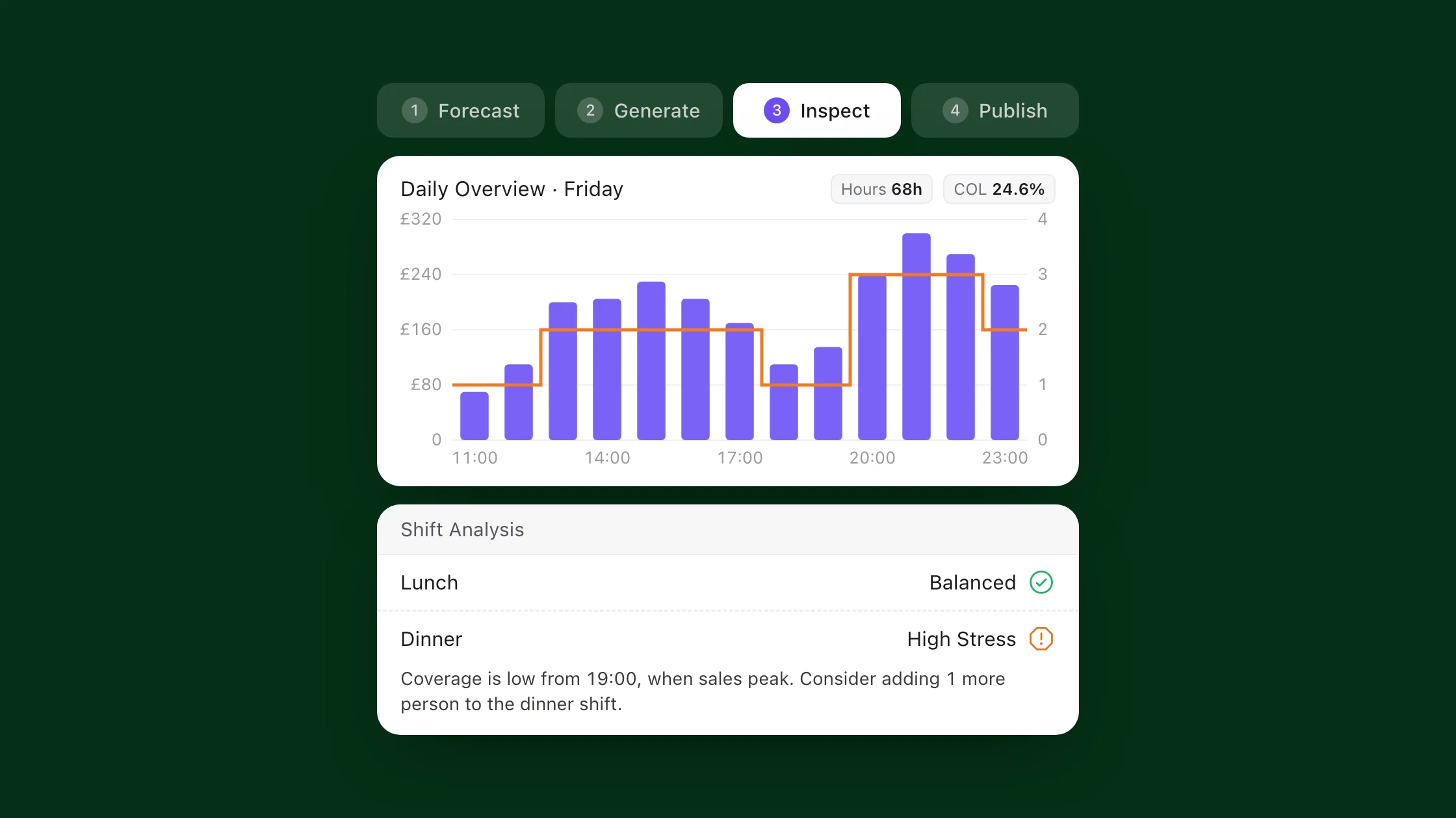 Nory Scheduling Assistant