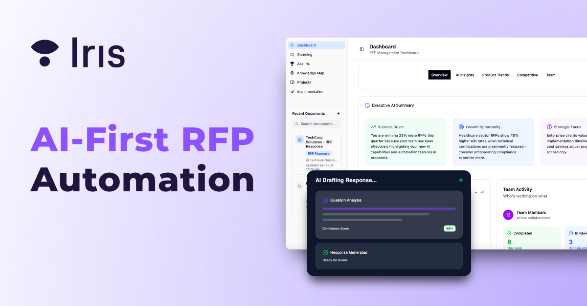 RFP Automation Pricing & Plans | Iris AI