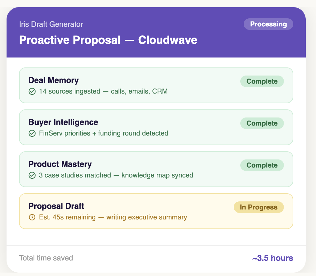 Natural language search across proposal content library in Iris