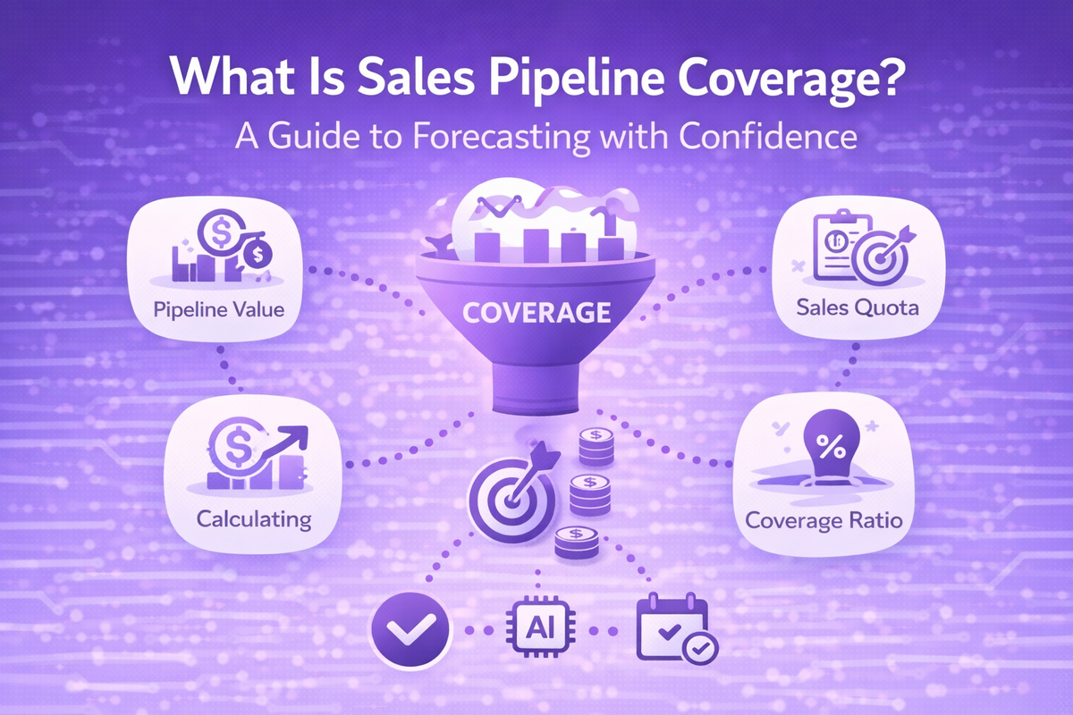 Blog header image for sales pipeline coverage forecasting guide