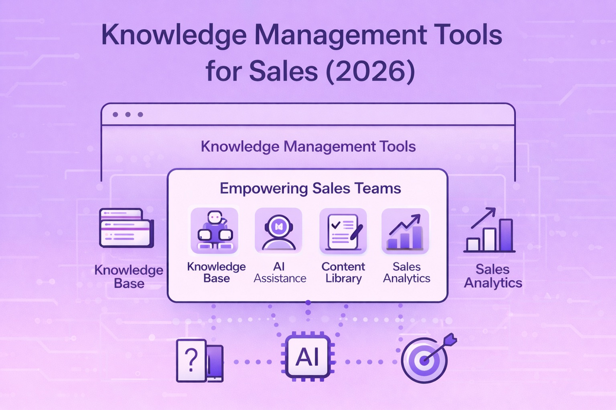 Blog header image for knowledge management systems 2026 guide