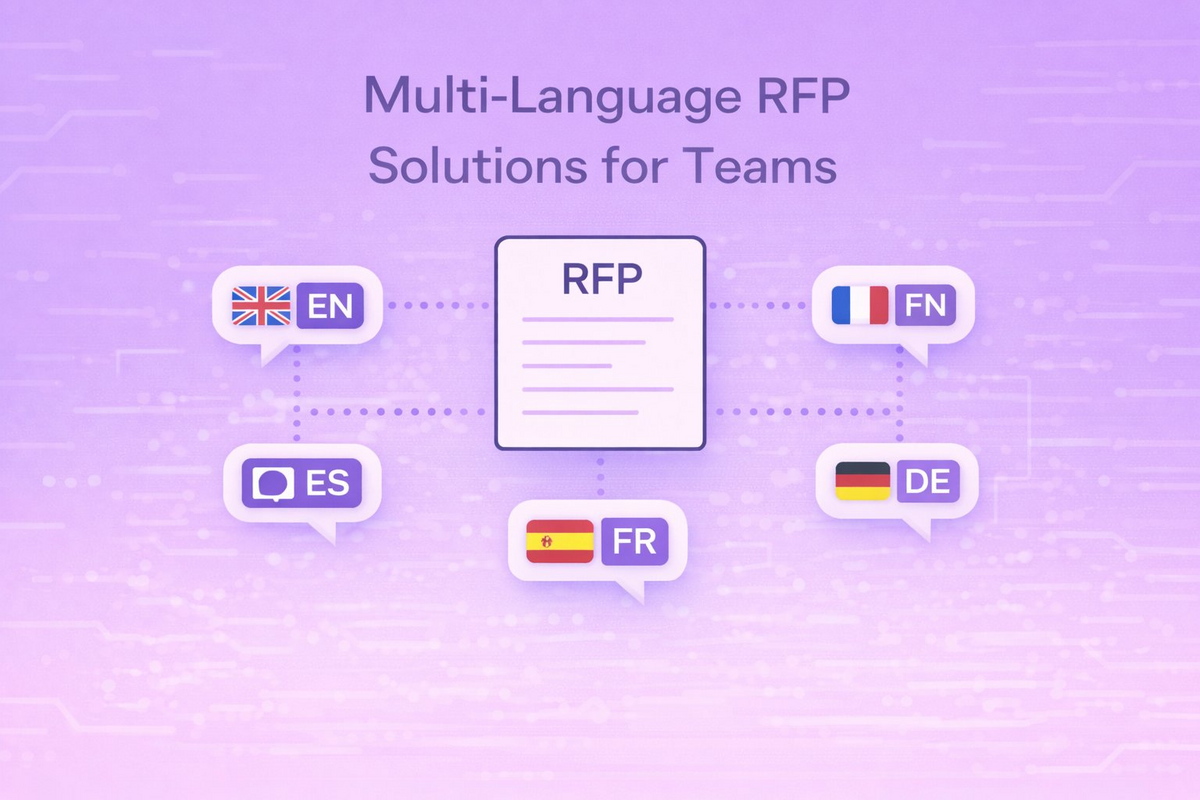 Blog header image for multi-language RFP submissions solution guide