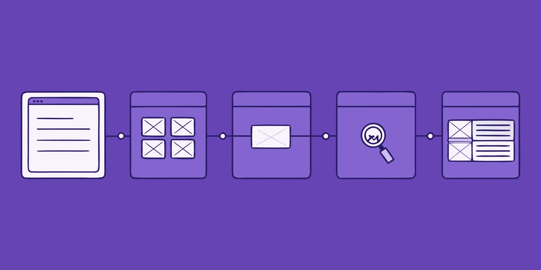 A company proposal example showing the key steps from creation to review.