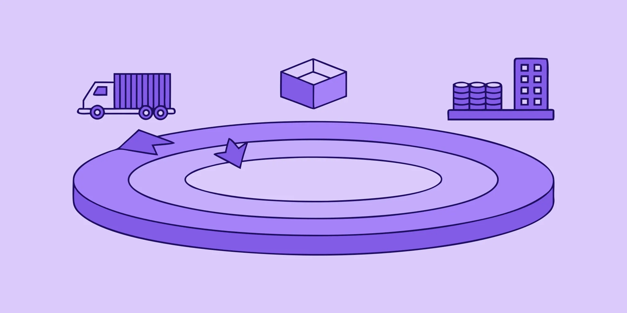 A circular workflow of the procurement management process with icons of a truck, package, and warehouse.