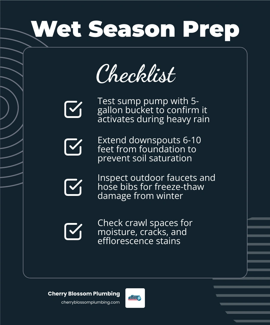 wet season plumbing checklist infographic showing 10 steps for mid atlantic homeowners spring preparation infographic
