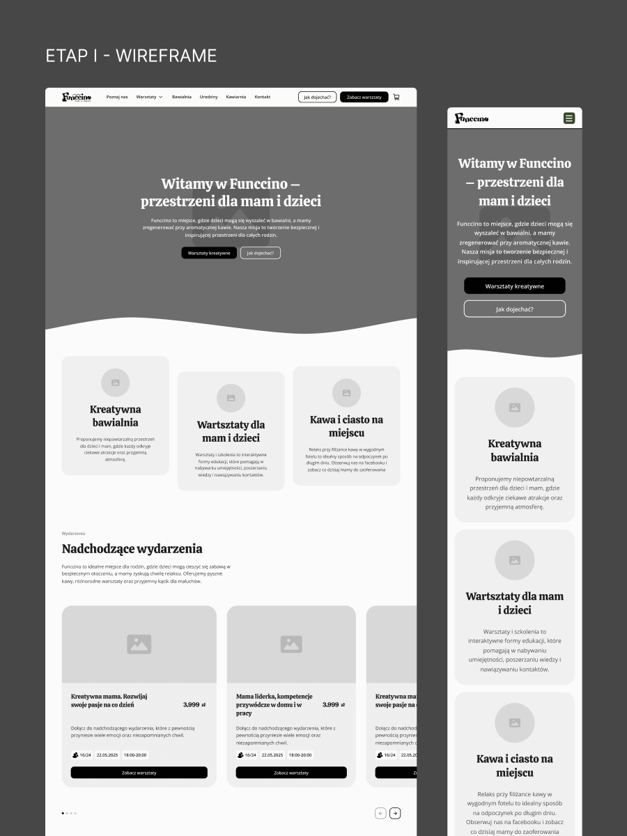 Funccino projekt strony internetowej