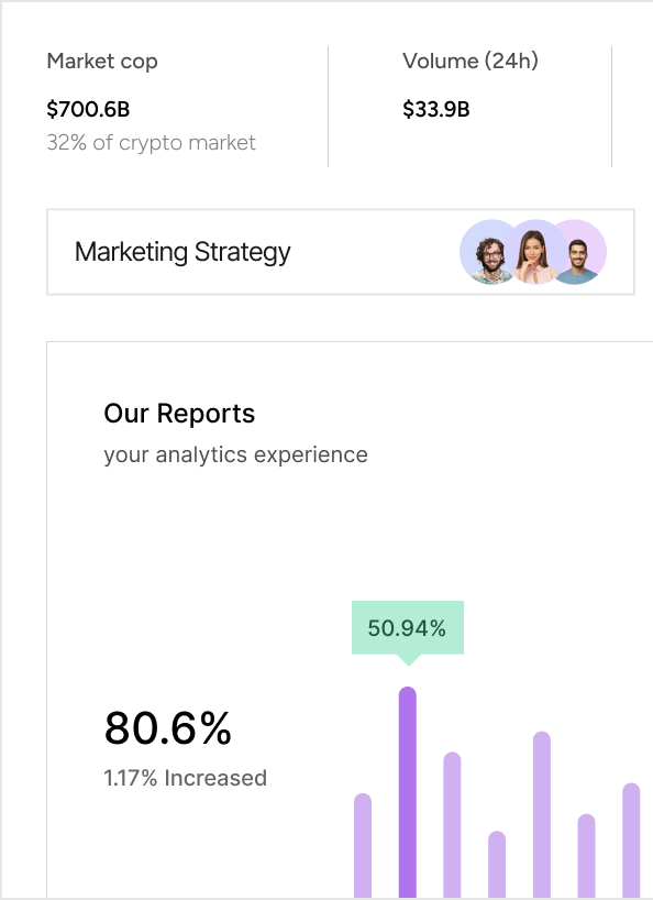 Features Graph