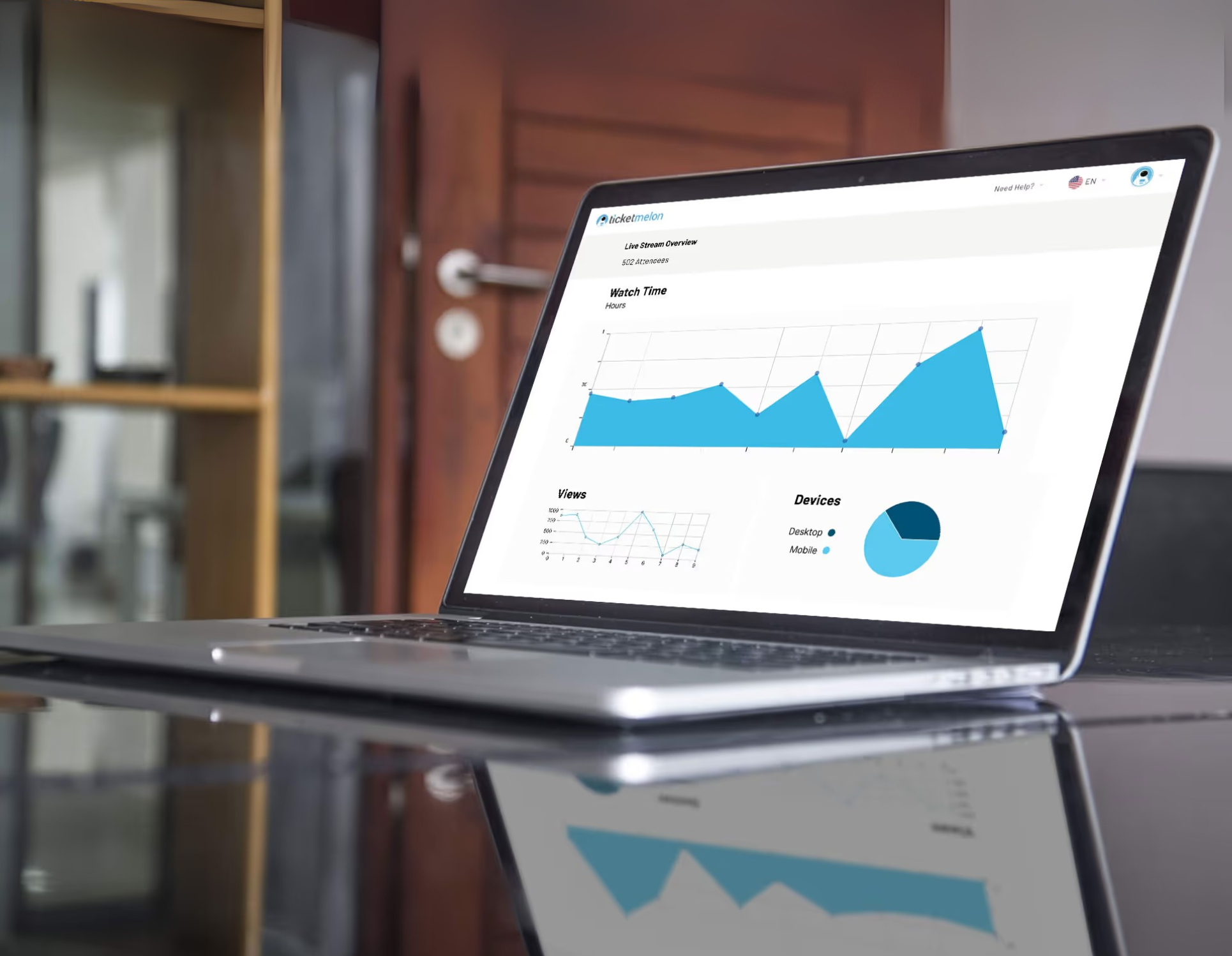 Features Graph