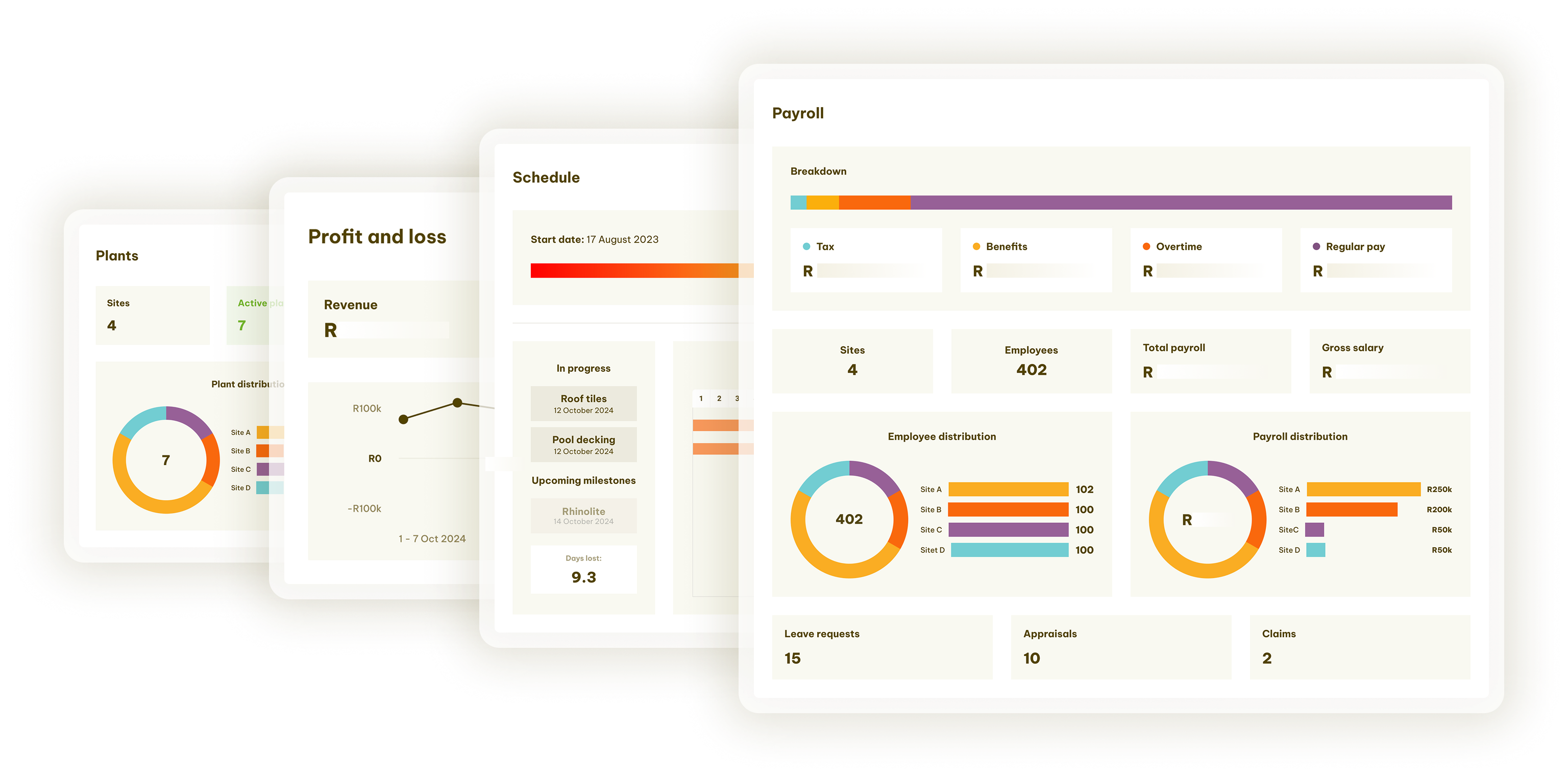 Four example screens stacked alongside each other, displaying the four modules of EJM - Accounting and Costing, Projects and Estimations, People and Payroll, and Plant and Equipment.