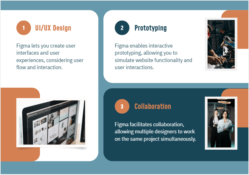 Infographic highlighting Figma benefits for web design, including UI/UX design, prototyping, and collaboration features for creating user interfaces, simulating website functionality, and enabling team collaboration.