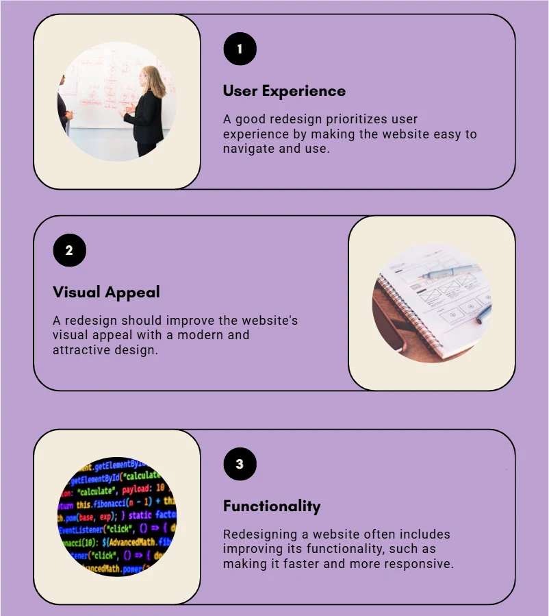 Infographic on website redesign with 3 key areas: User Experience for easy navigation, Visual Appeal with modern design, and Functionality for faster performance, illustrated with relevant icons.