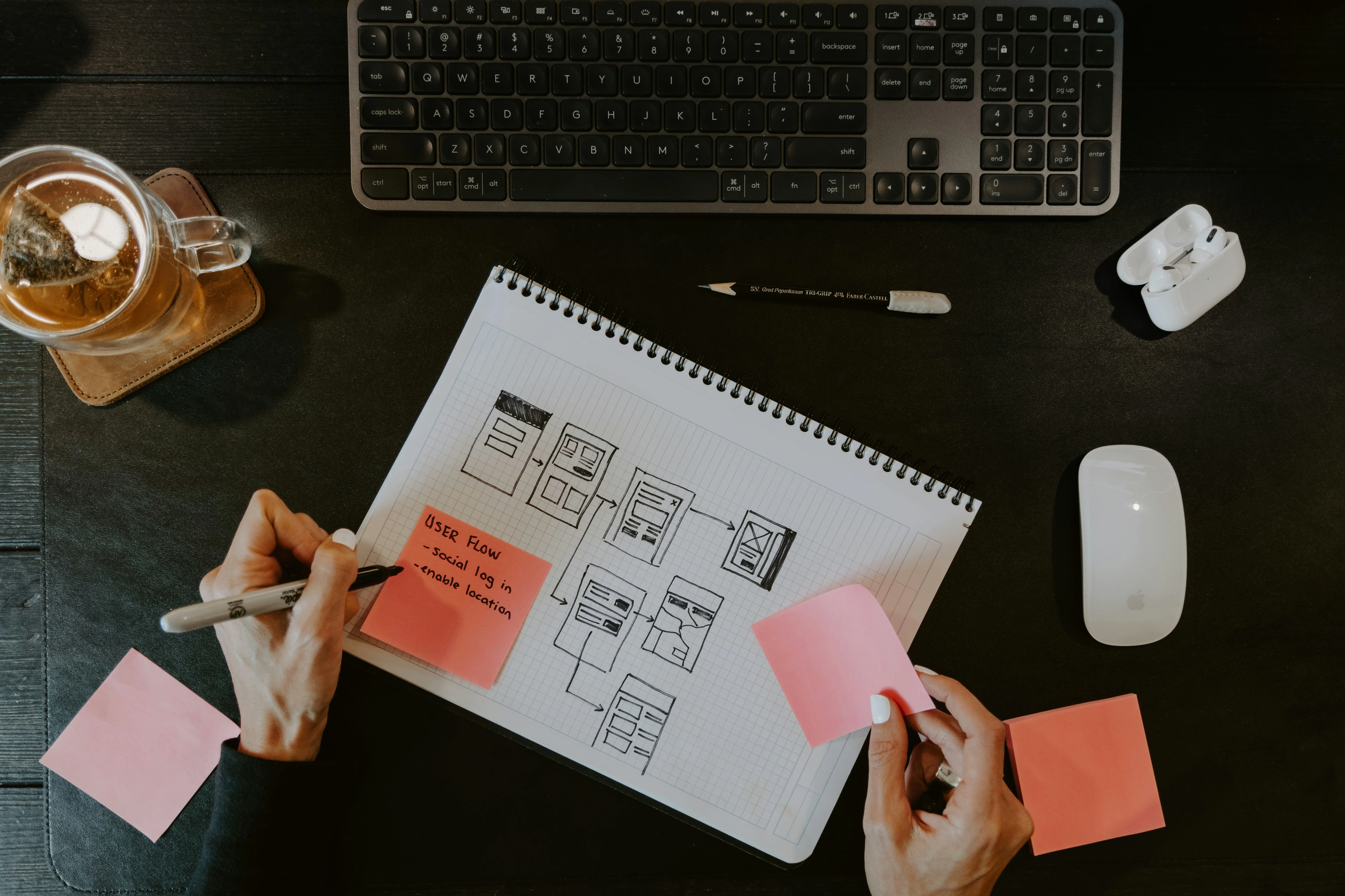 Responsive Design for Mobile Apps: Designer sketching wireframes with sticky notes, keyboard, mouse, and tea cup.