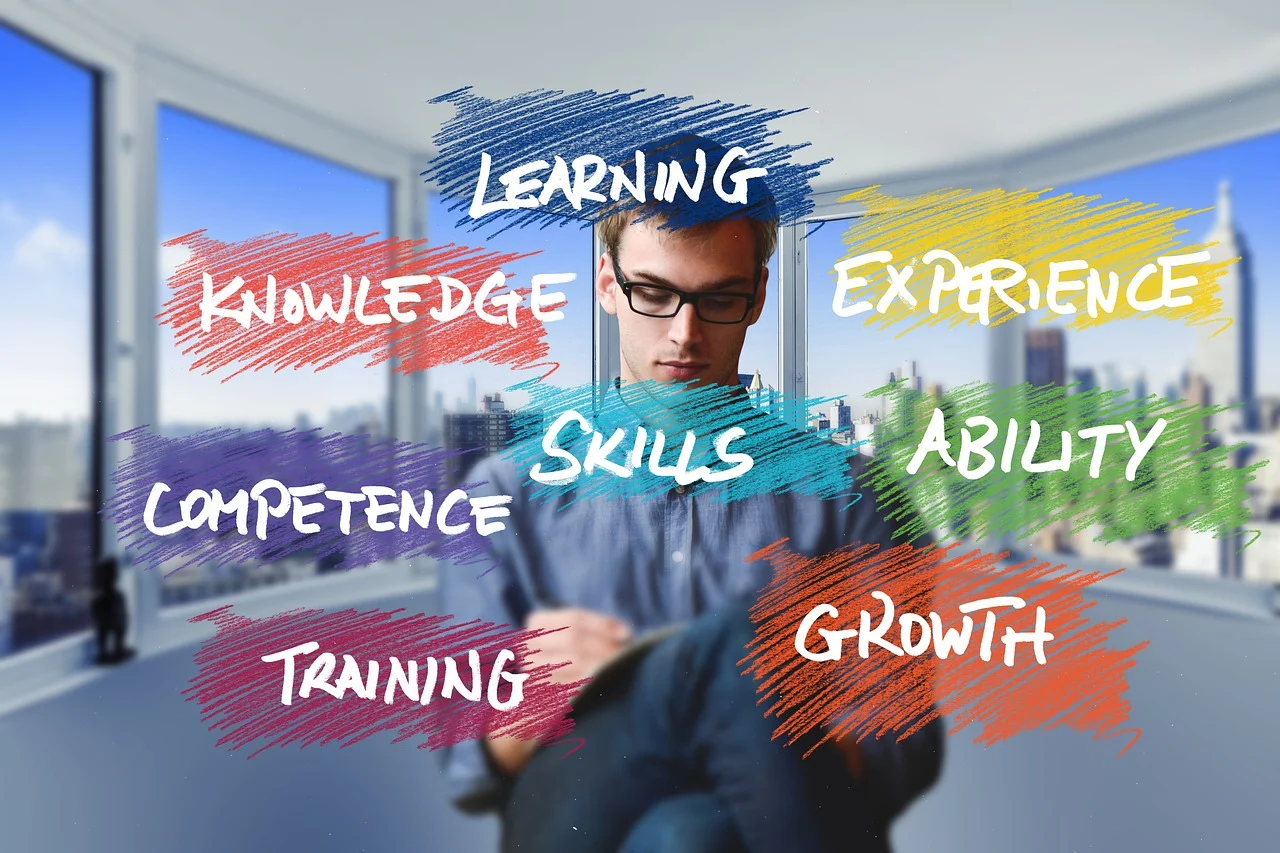 Man exploring UX Design Process with keywords like skills, knowledge, training, experience, growth, and ability.
