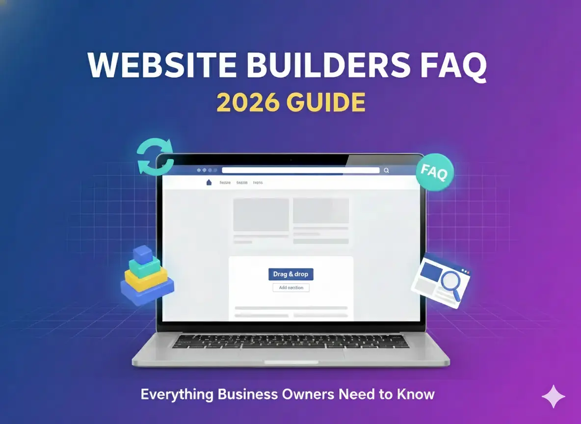 Website builders FAQ 2026 guide featuring drag-and-drop editor and common questions for business owners.