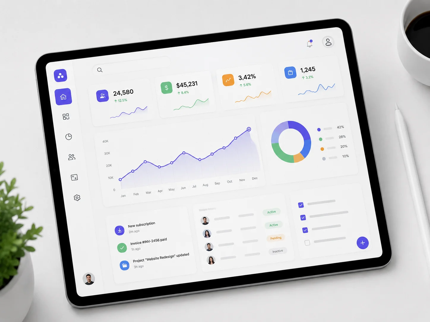 SaaS analytics dashboard on a tablet showing subscription metrics, revenue trends, user management, task lists, and product performance charts.