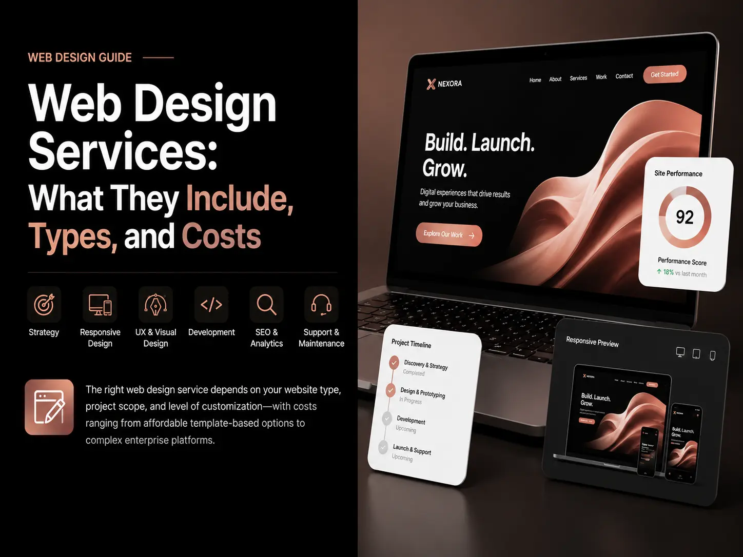 Web design services guide showing responsive website design, UX, development, SEO, performance analytics, project timeline, and maintenance.