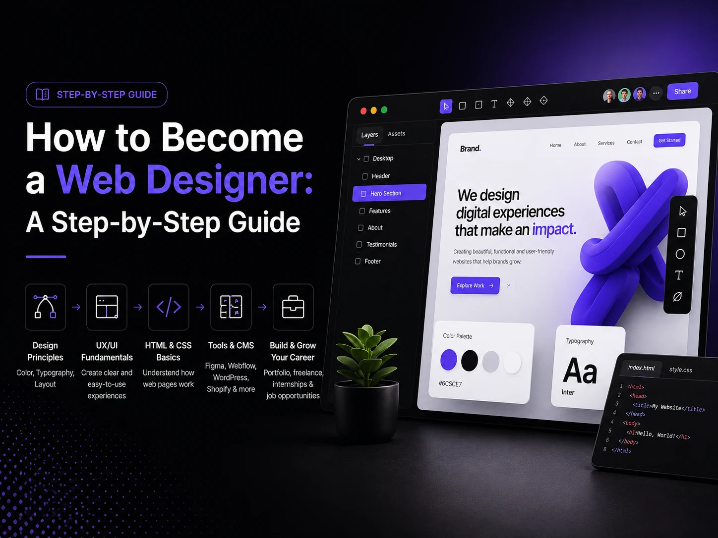Step-by-step guide to becoming a web designer, featuring UI/UX design tools, HTML and CSS code, typography, color palette, and website mockup.