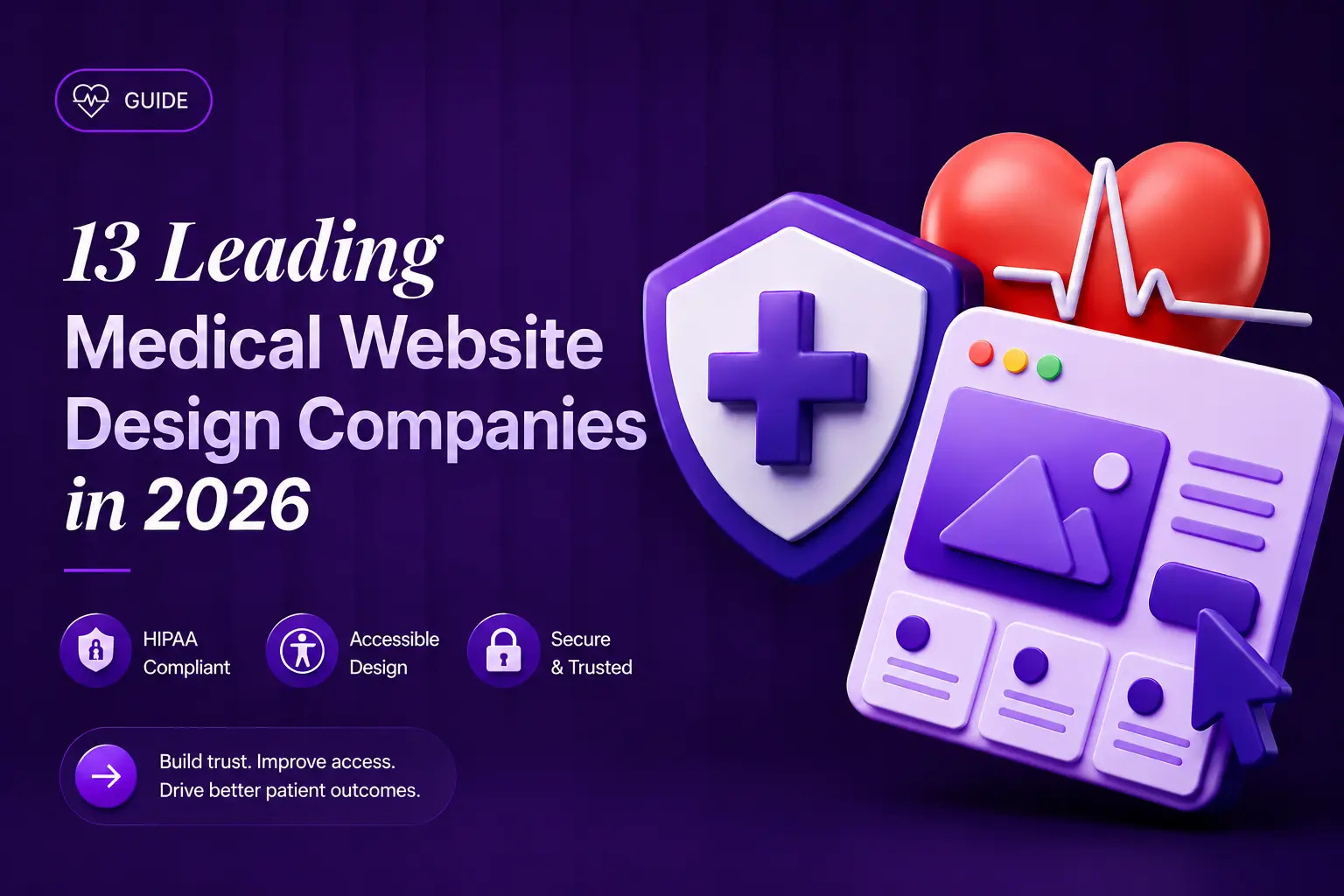 Guide to leading medical website design companies in 2026, featuring a healthcare website interface, medical shield, heart monitor, HIPAA compliance, and accessibility icons.