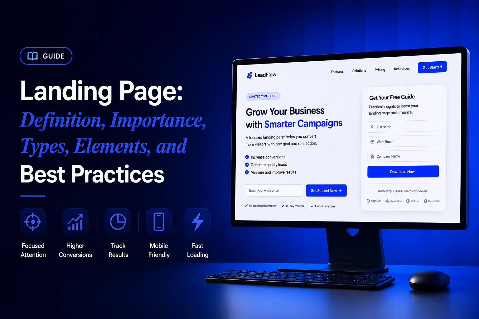 Landing page design guide showing a high-converting business landing page with lead capture form, calls to action, and performance benefits.