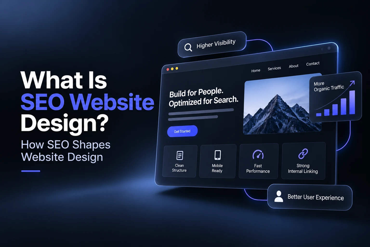 SEO website design illustration highlighting clean site structure, mobile readiness, fast performance, internal linking, organic traffic, and user experience.