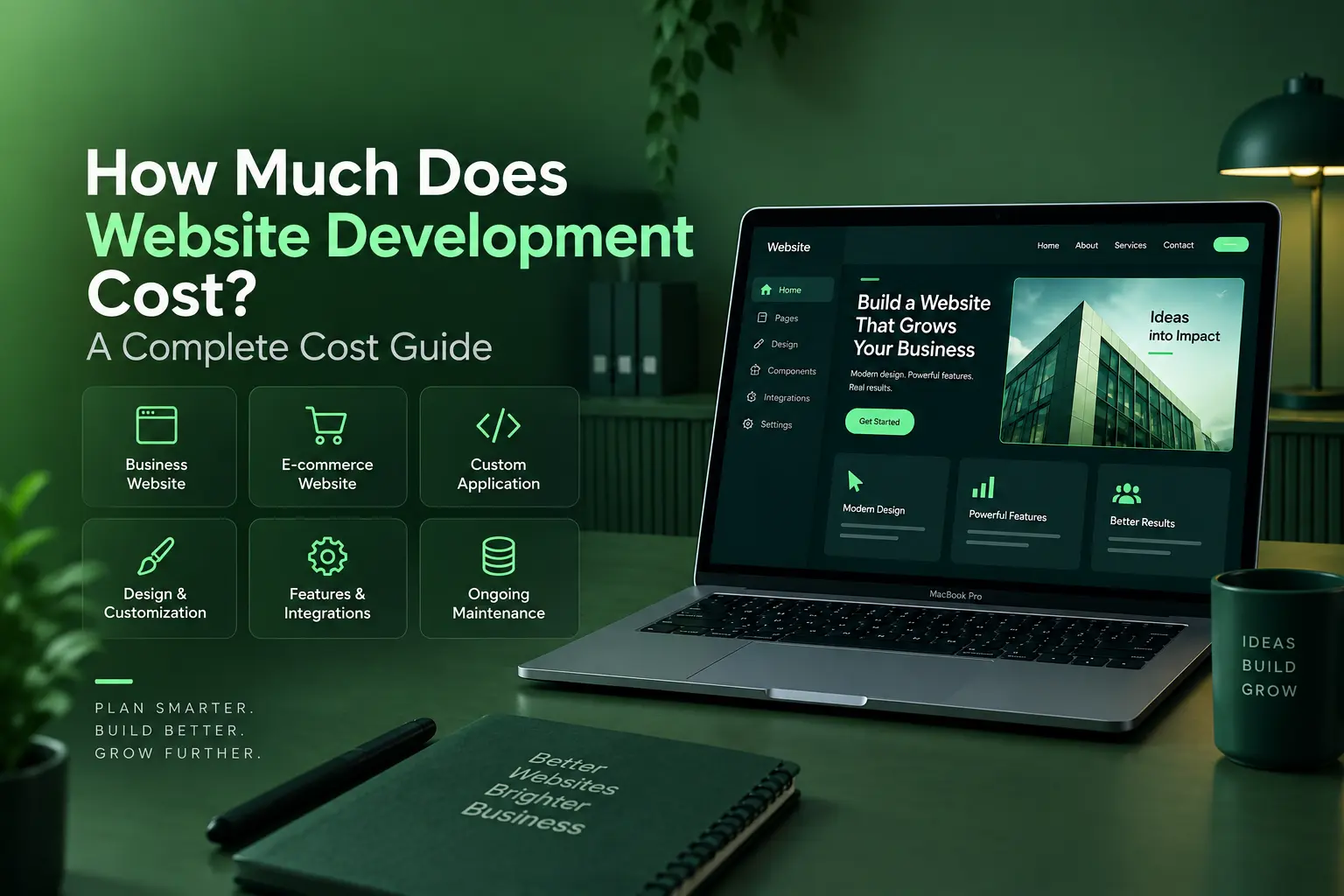 Website development cost guide illustrating business website, ecommerce website, custom web application, design, features, and maintenance costs.