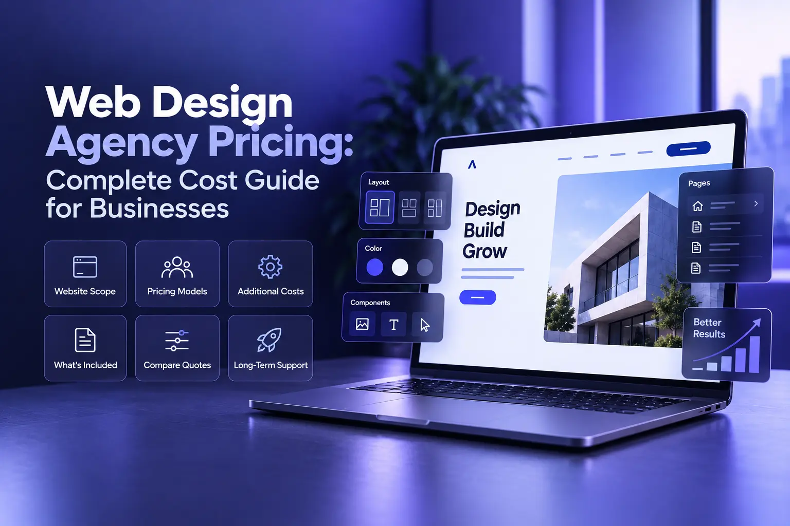 Web design agency pricing guide illustrating website design costs, pricing models, project scope, quote comparison, and long-term website support.