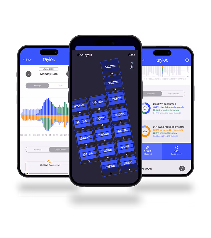Views in the Taylor Open energy manager app: energy flows, solar production and yield