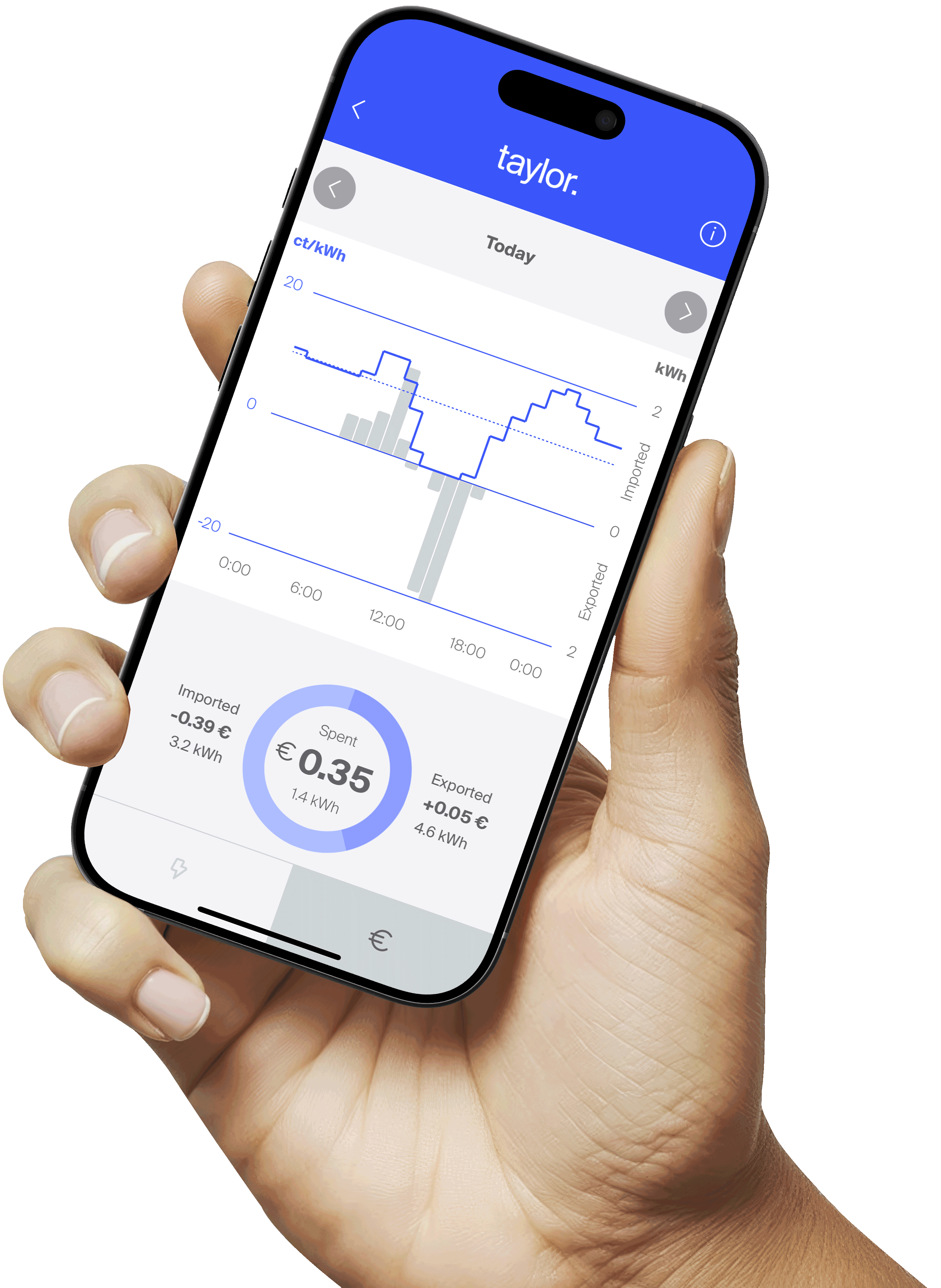 Open energy manager app showing savings from dynamic tariffs and imbalance markets